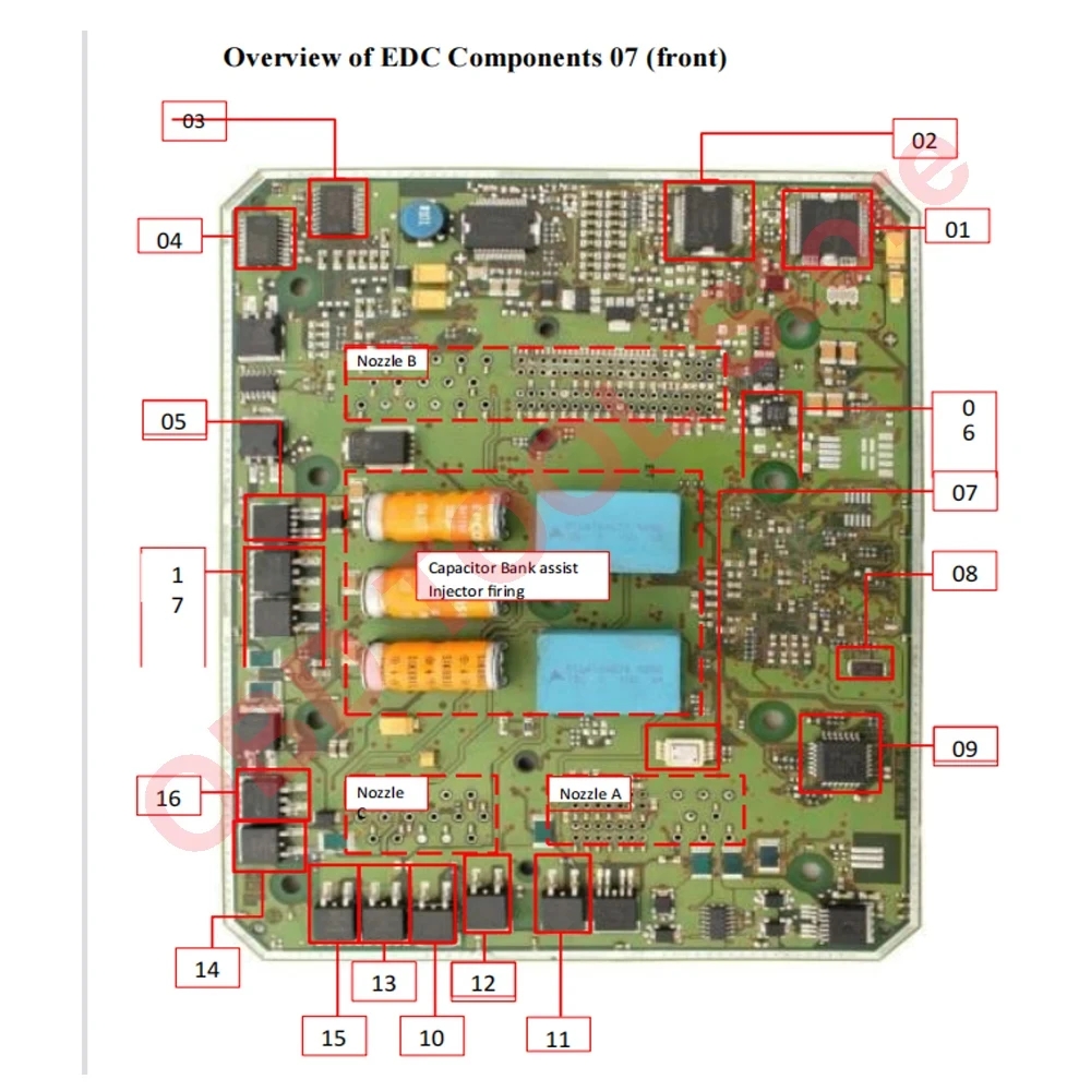 Repair Diesel ECU Electronics  - Electronics Repair Nz ulasan dan harga